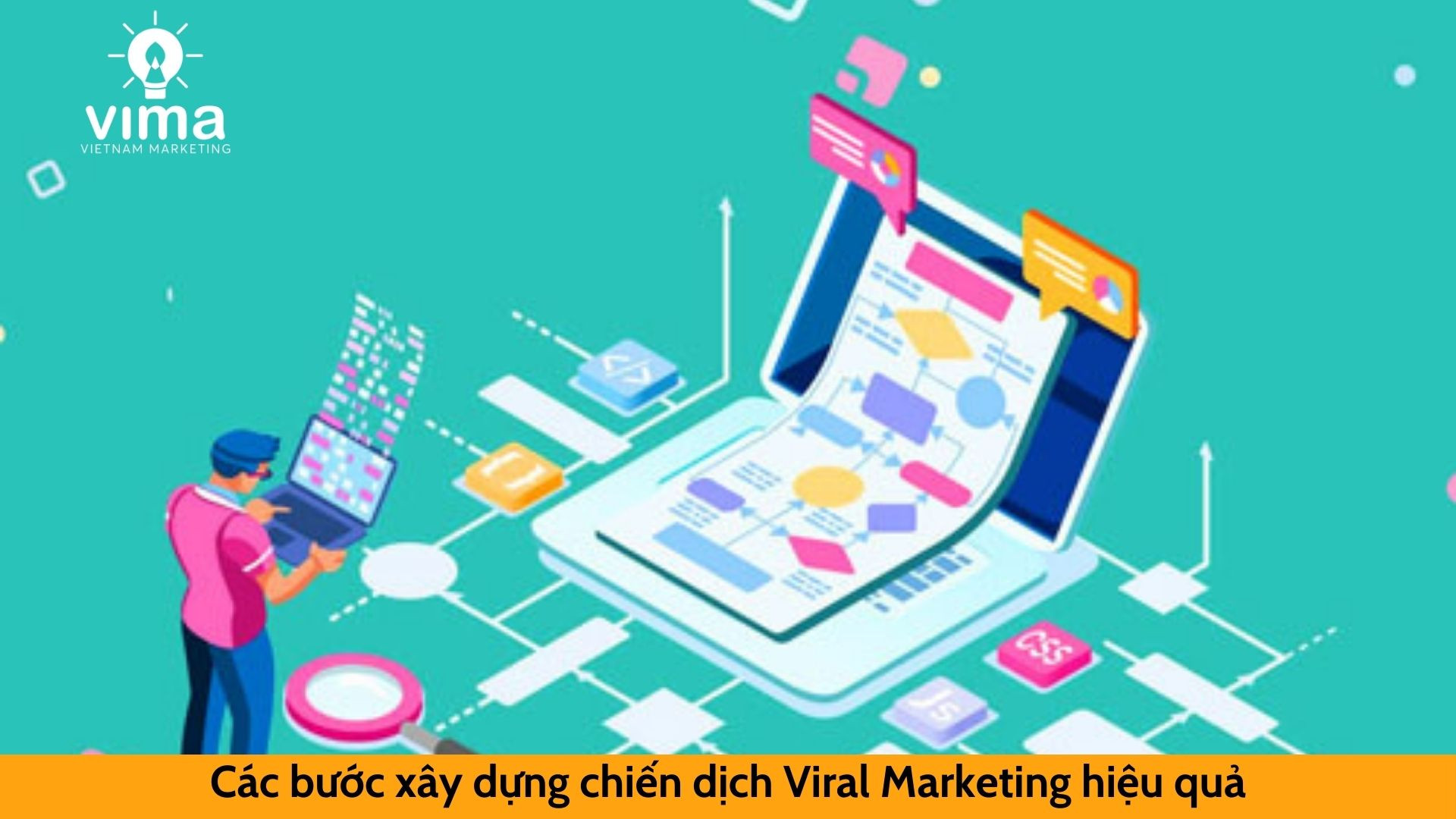 Các bước xây dựng chiến dịch Viral marketing hiệu quả